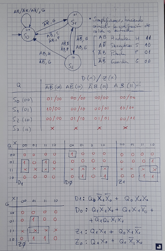Miniatura del documento Solucion-T1-2022.pdf