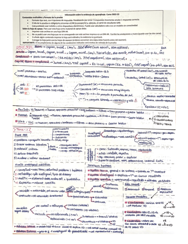 Miniatura del documento full-de-suport-examen-docu-i-fdi-evidencia-1.pdf