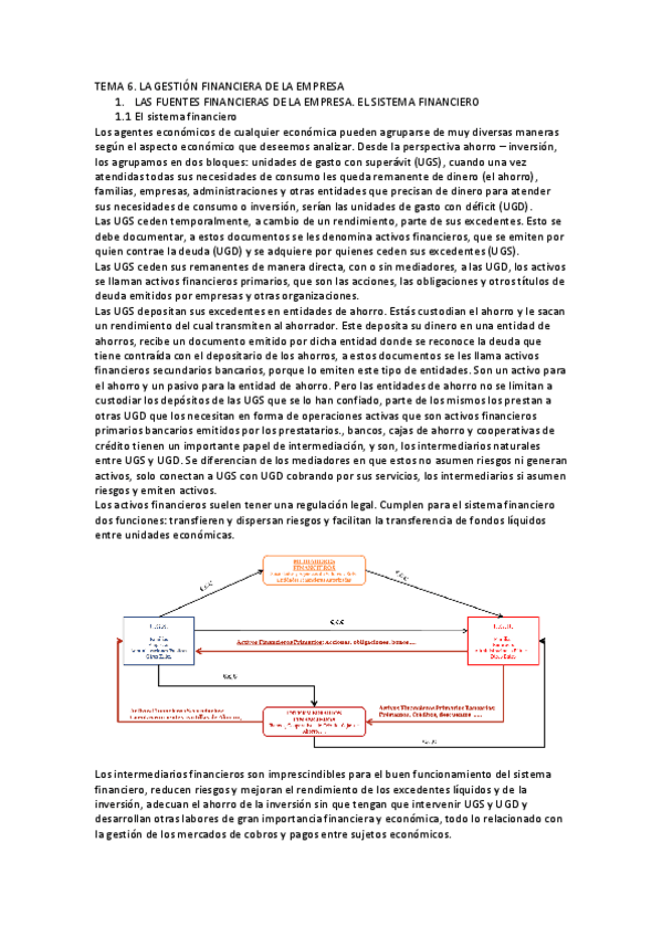 Miniatura del documento TEMA 6.pdf