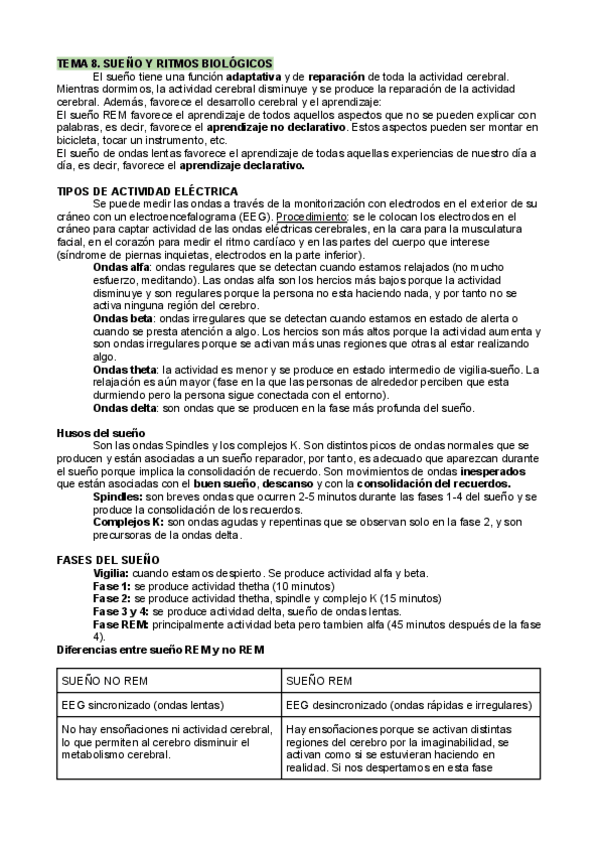 Miniatura del documento TEMA-8.-SUENO-Y-RITMOS-BIOLOGICOS.pdf