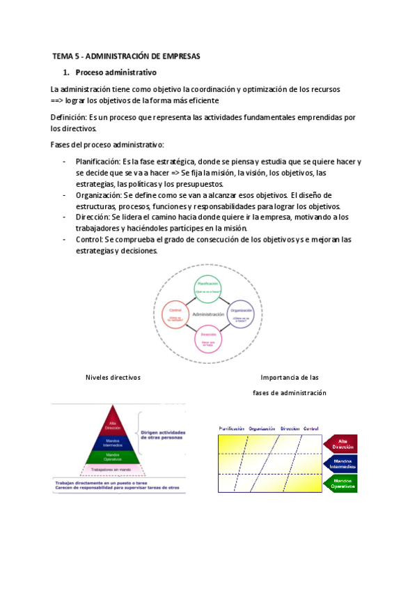 Miniatura del documento APUNTES-tema-5-EMPRESA.pdf