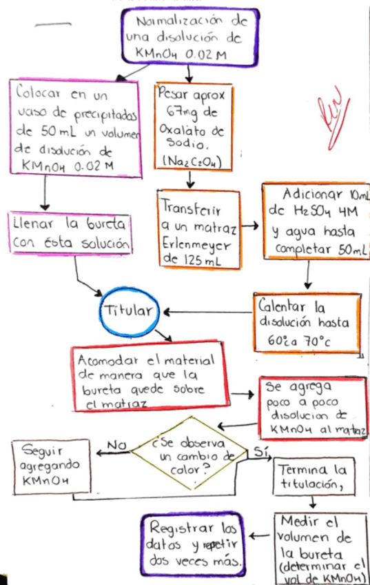 Miniatura del documento Practica-1-QAI.pdf