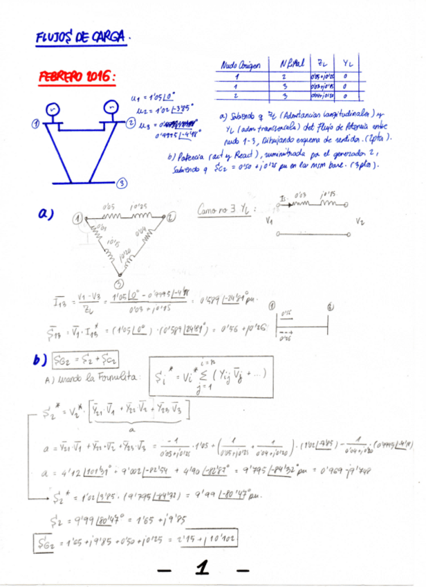 Miniatura del documento FLUJOS DE CARGA.pdf