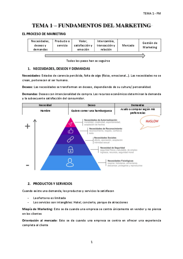 Miniatura del documento Tema-1-Fundamentos-del-Marketing.pdf