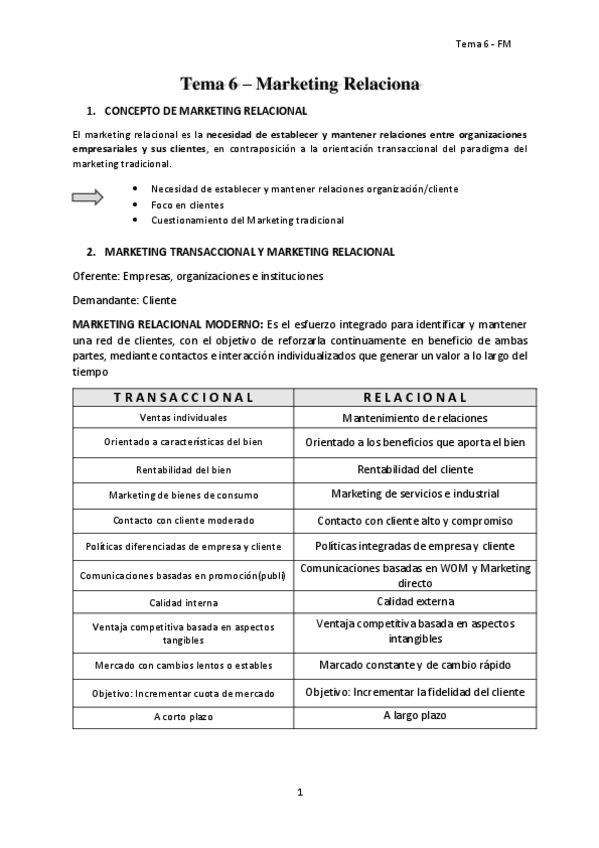 Miniatura del documento Tema-6-Fundamentos-del-Marketing.pdf