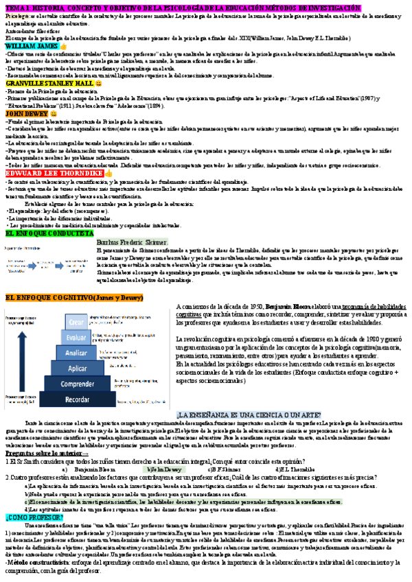 Miniatura del documento TEMA-1-Psicolgia-de-la-Educacion-1.pdf