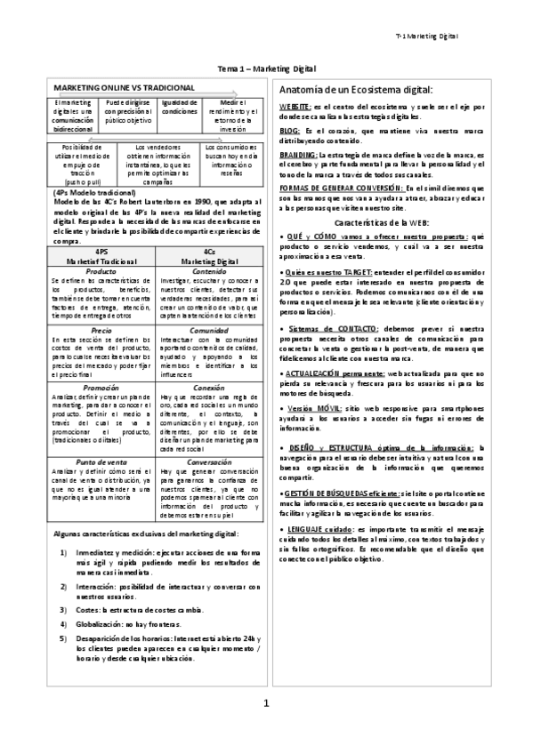 Miniatura del documento Tema-1-Marketing-Digital.pdf