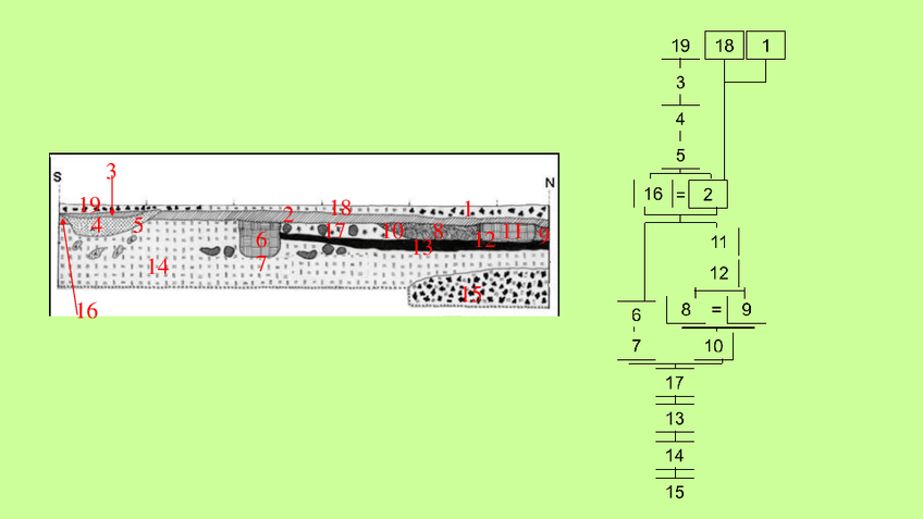Miniatura del documento Matrix-Harris-Resueltas.pdf