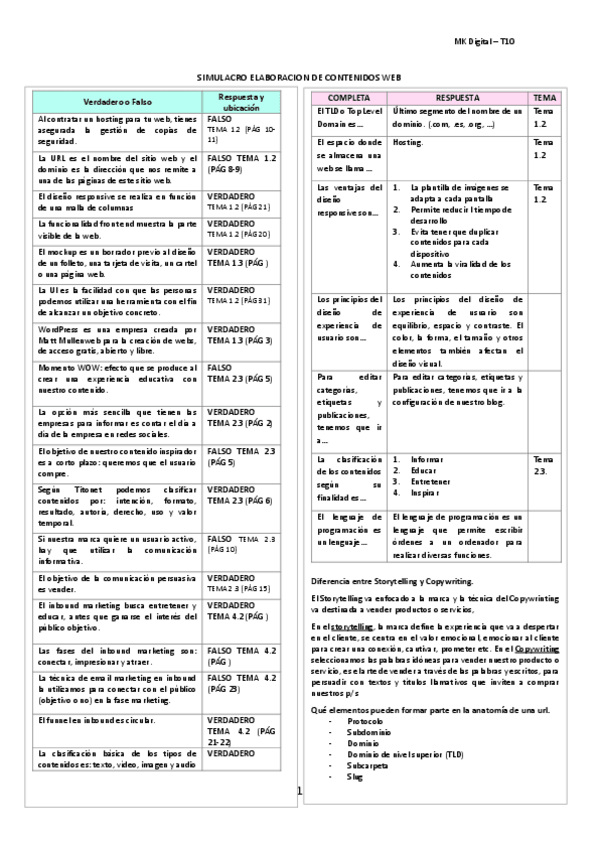 Miniatura del documento Simulacro-eaboracion-de-cw.pdf