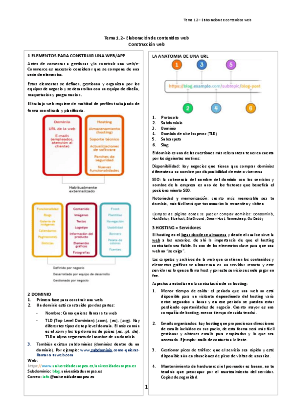 Miniatura del documento Tema-1.2-Elaboracion-de-contenidos-web.pdf