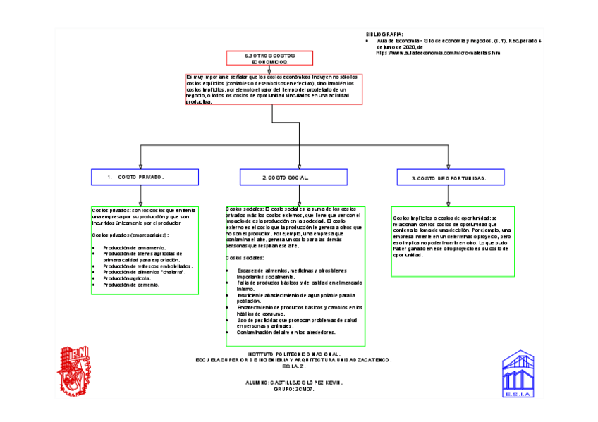 Miniatura del documento 6.3.pdf