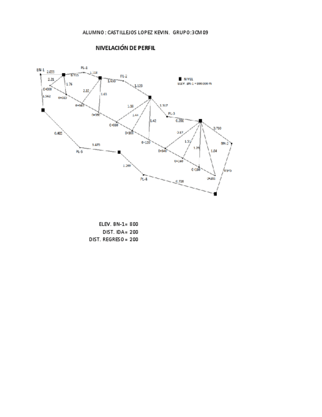 Miniatura del documento CALCULO-NIVEL-PERFIL.pdf