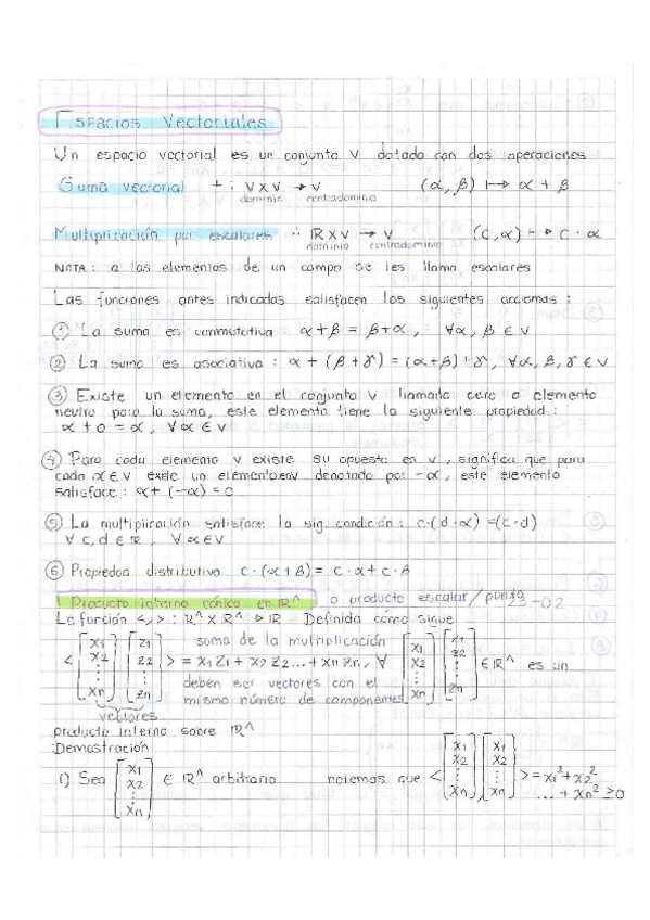Miniatura del documento ESPACIOS-VECTORIALES.pdf