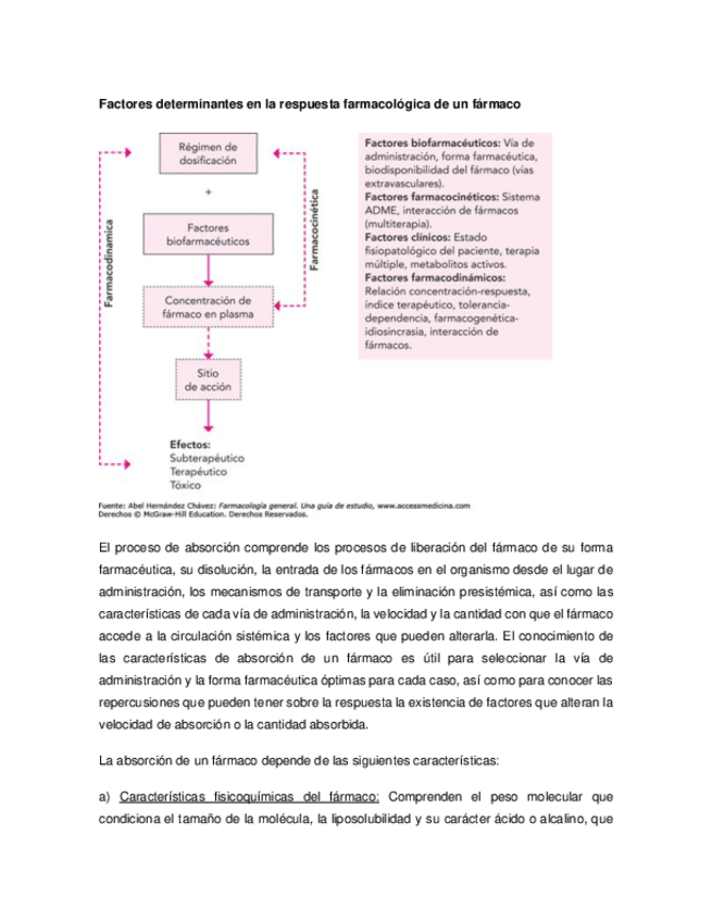 Miniatura del documento Factores-determinantes-en-la-respuesta-farmacologica-de-un-farmaco.pdf