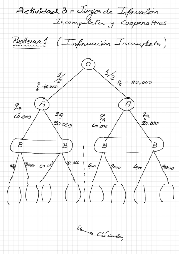 Miniatura del documento Actividad-3-Solucio.pdf