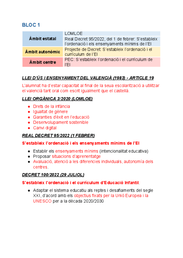 Miniatura del documento HABILITATS-DE-CATALA.docx.pdf