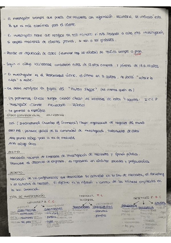 Miniatura del documento Apuntes-investigacion.pdf