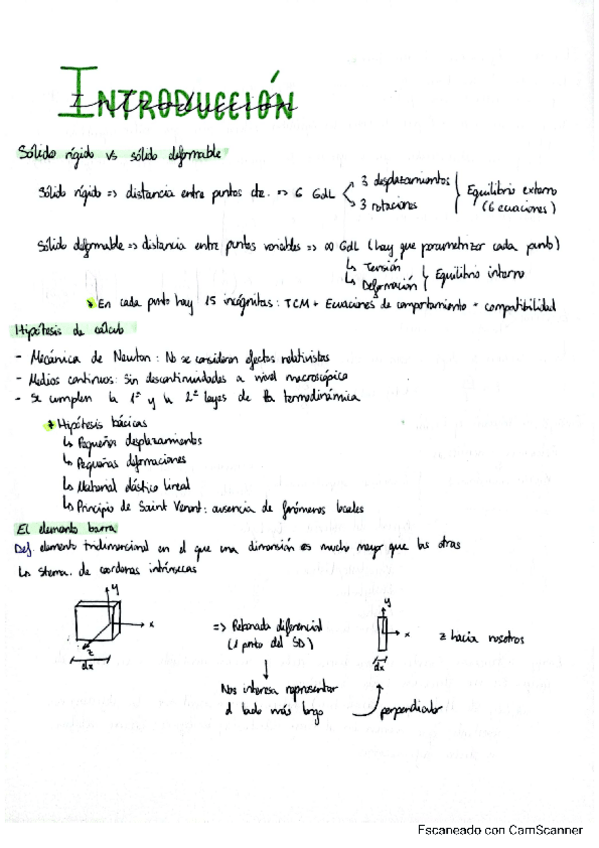Miniatura del documento Resumen-ResMat.pdf