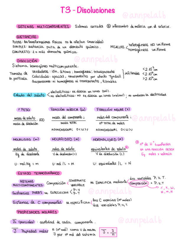 Miniatura del documento T3-Disoluciones.pdf