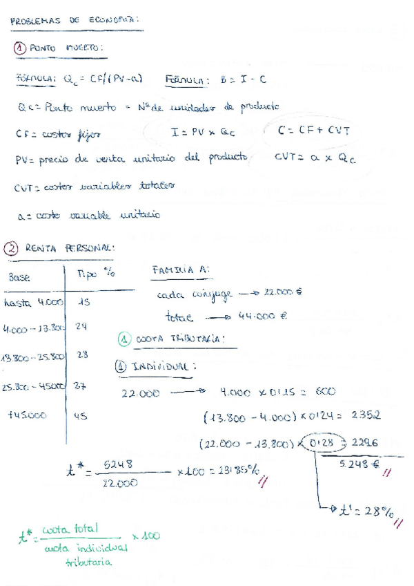 Miniatura del documento GUIA-BASICA-PARA-LA-REALIZACION-DE-PROBLEMAS-DE-ECONOMIA-PUNTO-MUERTO-Y-RENTA-PERSONAL..pdf