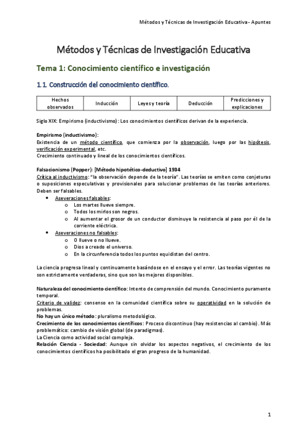 Miniatura del documento Métodos y técnicas de investigación educativa apuntes.pdf