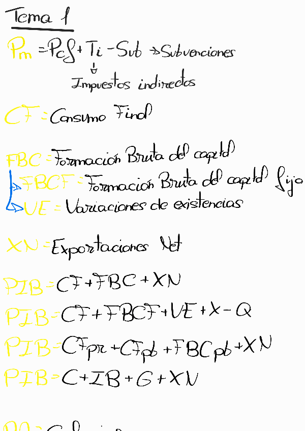 Miniatura del documento Resumen-completo-Economia.pdf