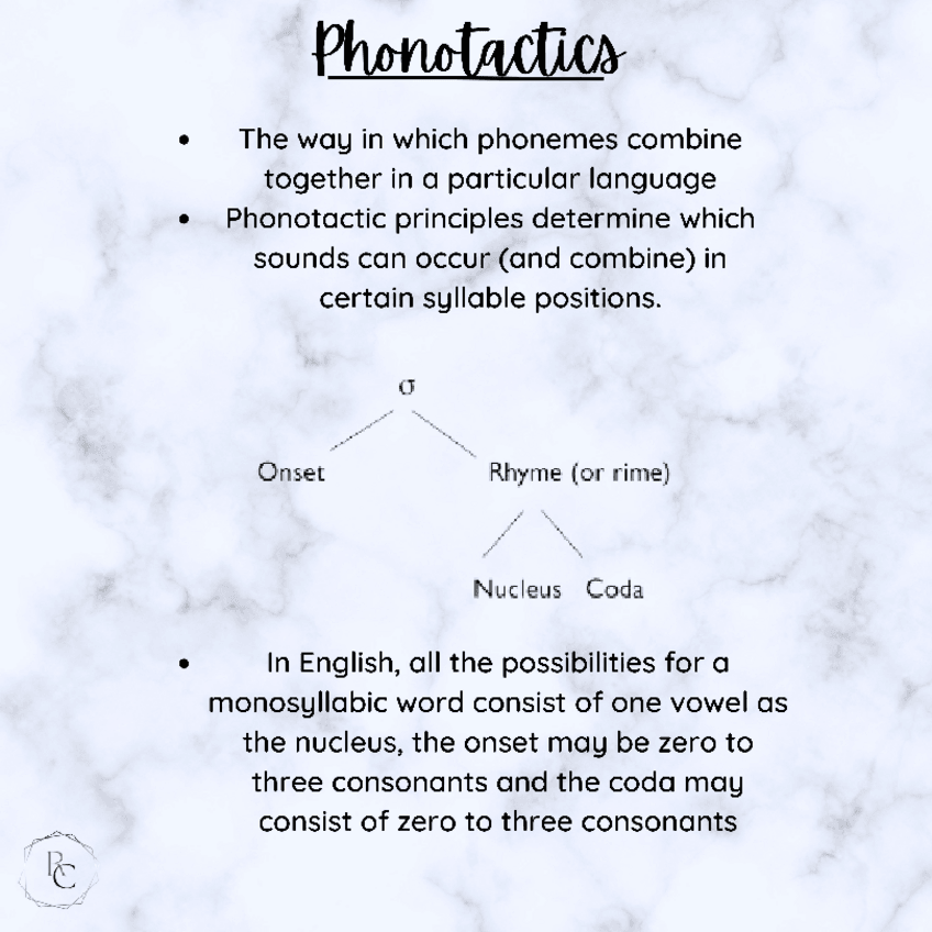 Miniatura del documento Phonotactics.pdf