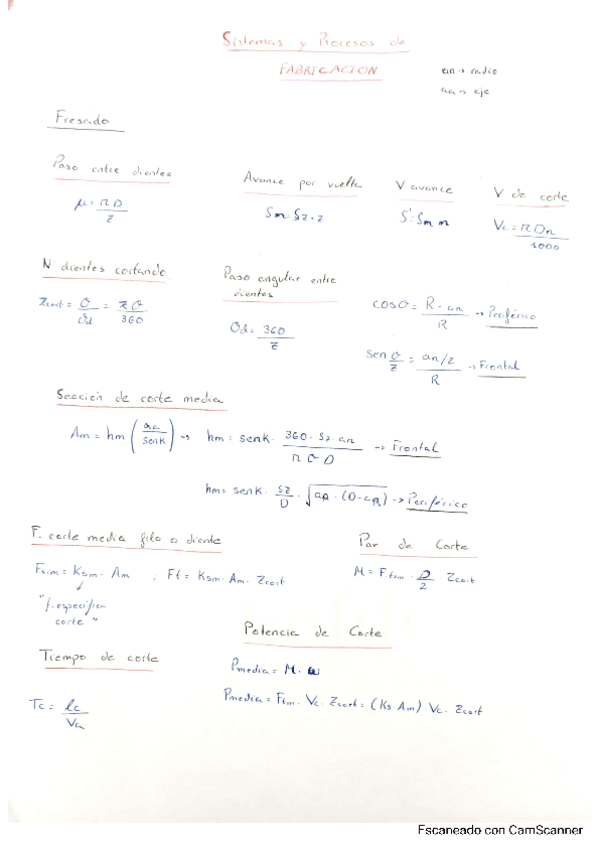 Miniatura del documento FORMULARIO-SEGUNDO-PARCIAL.pdf