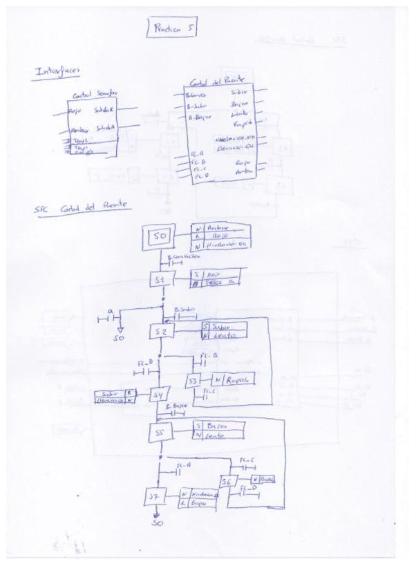 Miniatura del documento Practica 4 auto.pdf