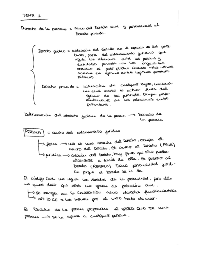 Miniatura del documento RESÚMENES PERSONA 2022/2023.pdf
