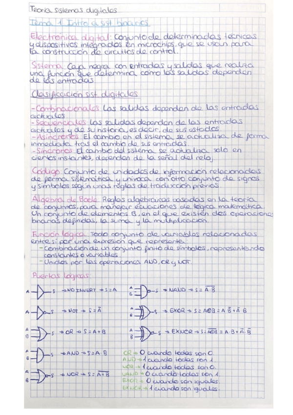 Miniatura del documento teoria-SSDD.pdf