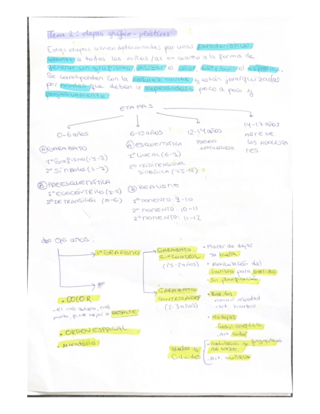 Miniatura del documento TEMA-2-PLASTICA-I.pdf