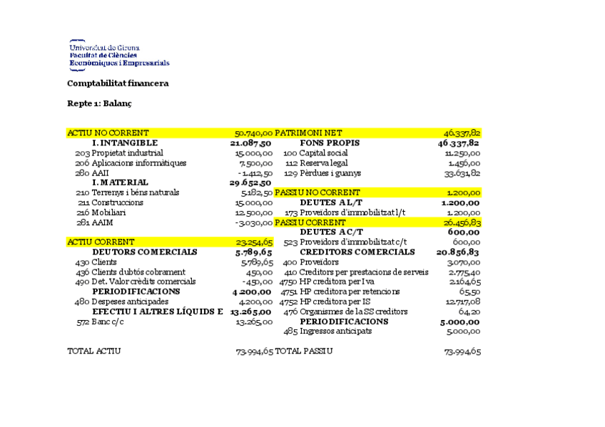Miniatura del documento Repte-1-Exercici-de-balanc-Balanc.pdf