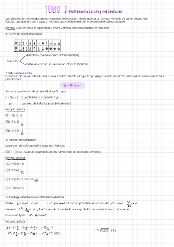 Miniatura del documento Distribuciones.pdf