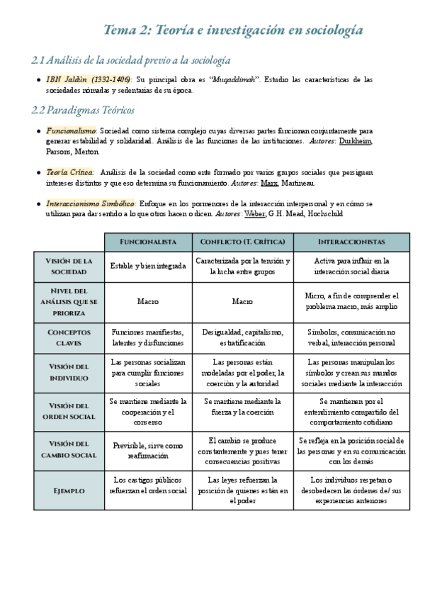 Miniatura del documento Tema-2-Teoria-E-Investigacion-En-Sociologia.pdf