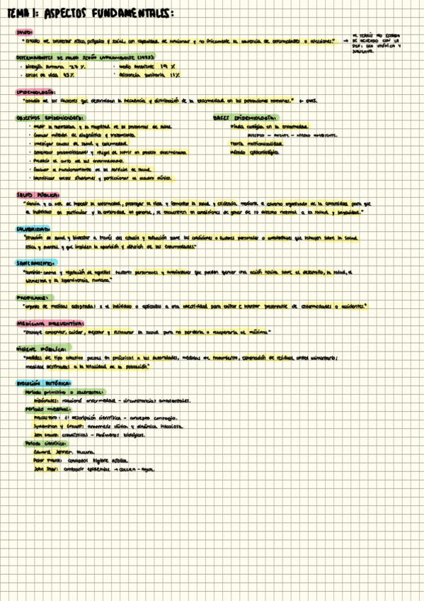 Miniatura del documento BIOESTAD-1-15-ESQUEMAS.pdf
