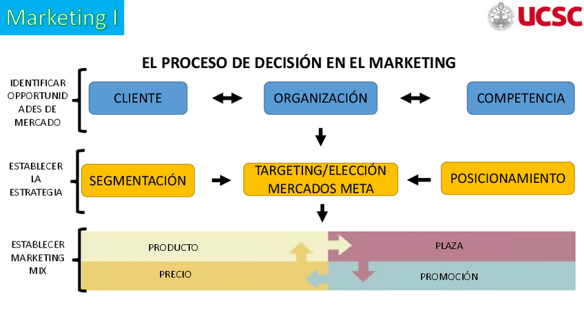 Miniatura del documento 3.-Clase-semana-18-al-22-Abril.pdf