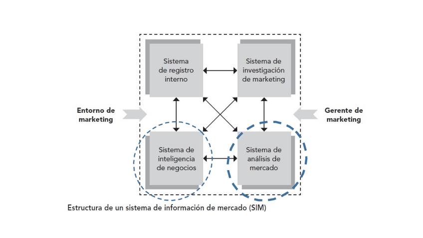 Miniatura del documento 4-y-5.-Clase-semana-2-al-6-Mayo.pdf