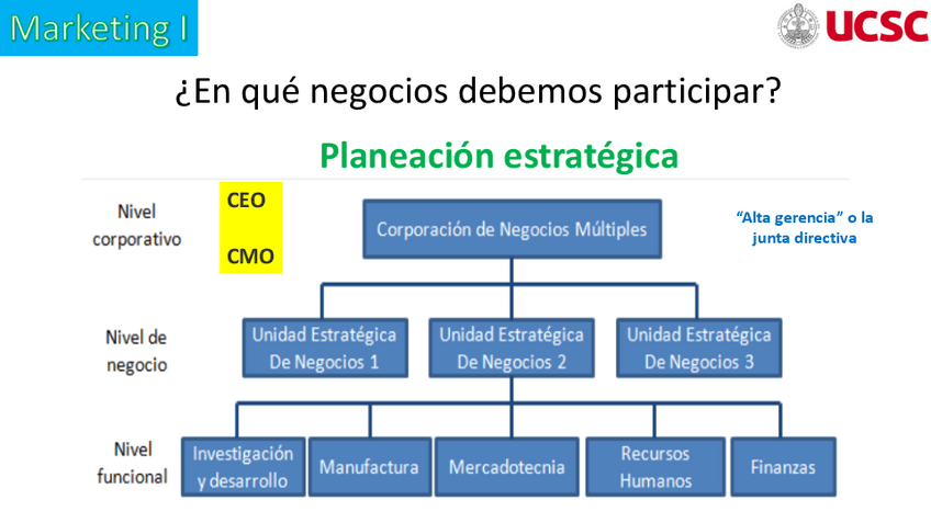 Miniatura del documento 6.-Clase-semana-9-al-13-Mayo.pdf