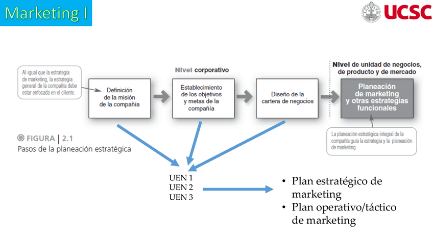 Miniatura del documento 8.-Clase-semana-6-junio-al-10-junio.pdf