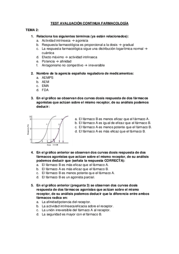 Miniatura del documento Test-1a-parte-farmacologia--NO-solucionado.pdf