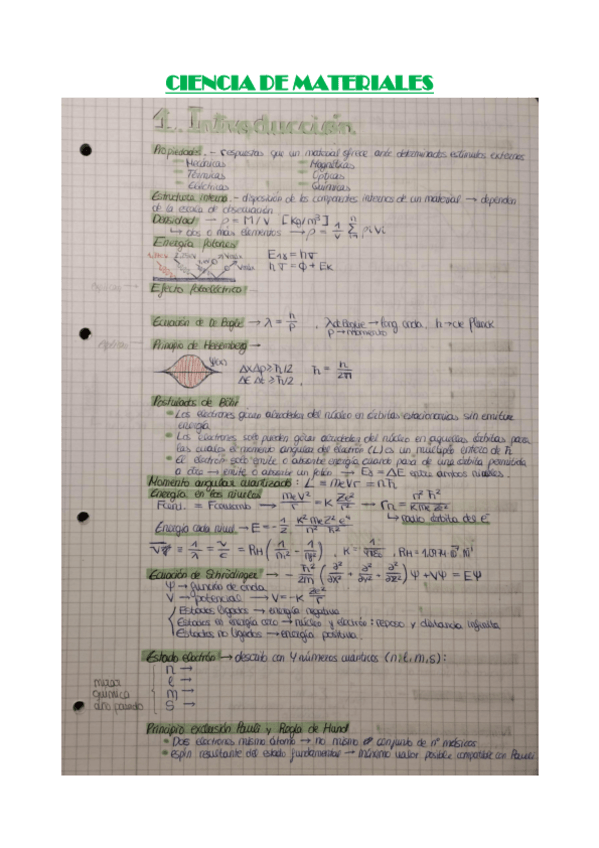 Miniatura del documento CIENCIA-DE-MATERIALES-RESUMEN-TEORIA.pdf