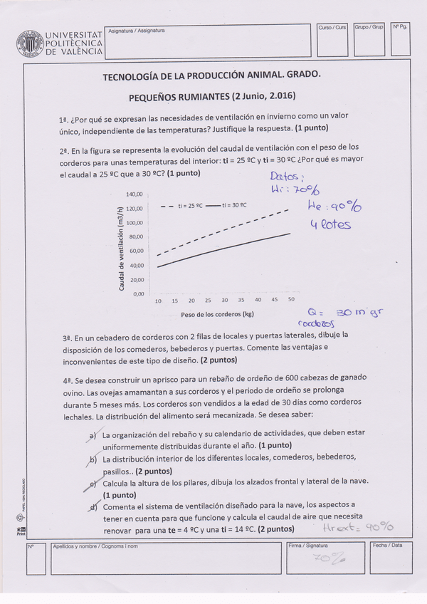 Miniatura del documento Examenpeqrumiantes2016no-resuelto.pdf
