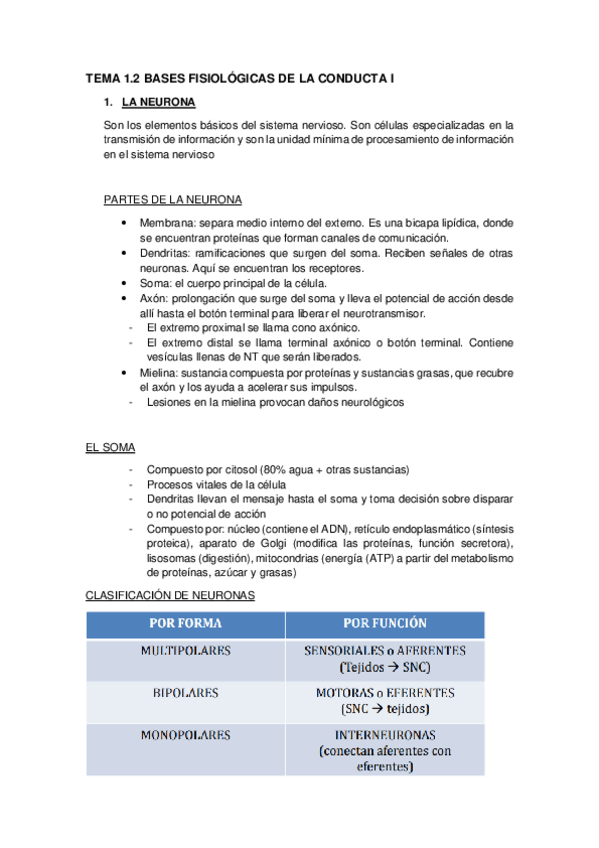 Miniatura del documento 1.2-I-PSICOLOGIA-resumen.pdf