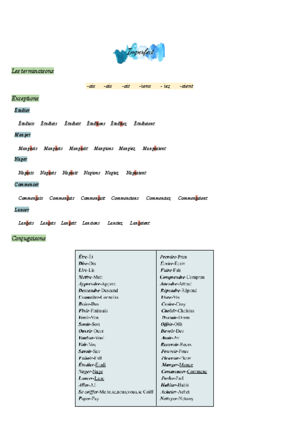 Miniatura del documento Imperfect.pdf