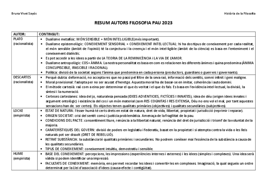 Miniatura del documento RESUM-AUTORS-PAU.pdf