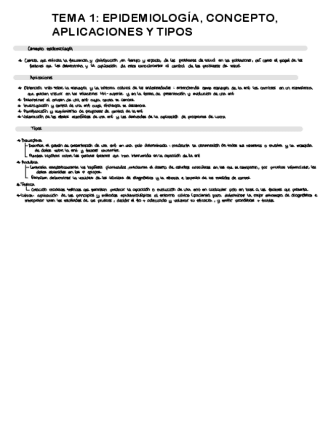 Miniatura del documento Esquemas-resumen-epi.pdf