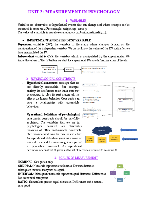 Miniatura del documento UNIT-2-RESEARCH-METHODS.pdf