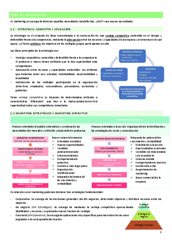 Miniatura del documento Tema-1.pdf