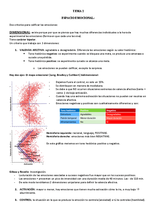 Miniatura del documento Tema-2-emocion.pdf